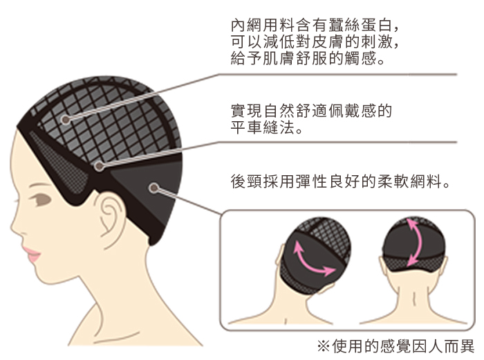 抗菌防臭的內網