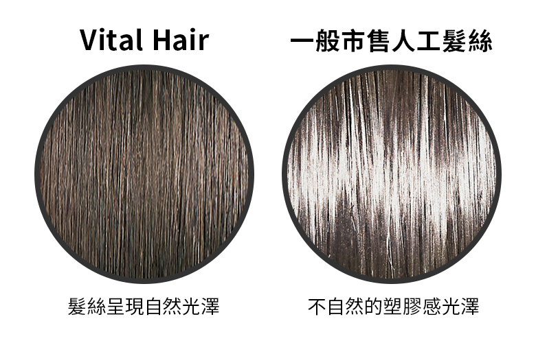 Vital Hair / Cyber Hair/ Cyber X 成就非凡質感