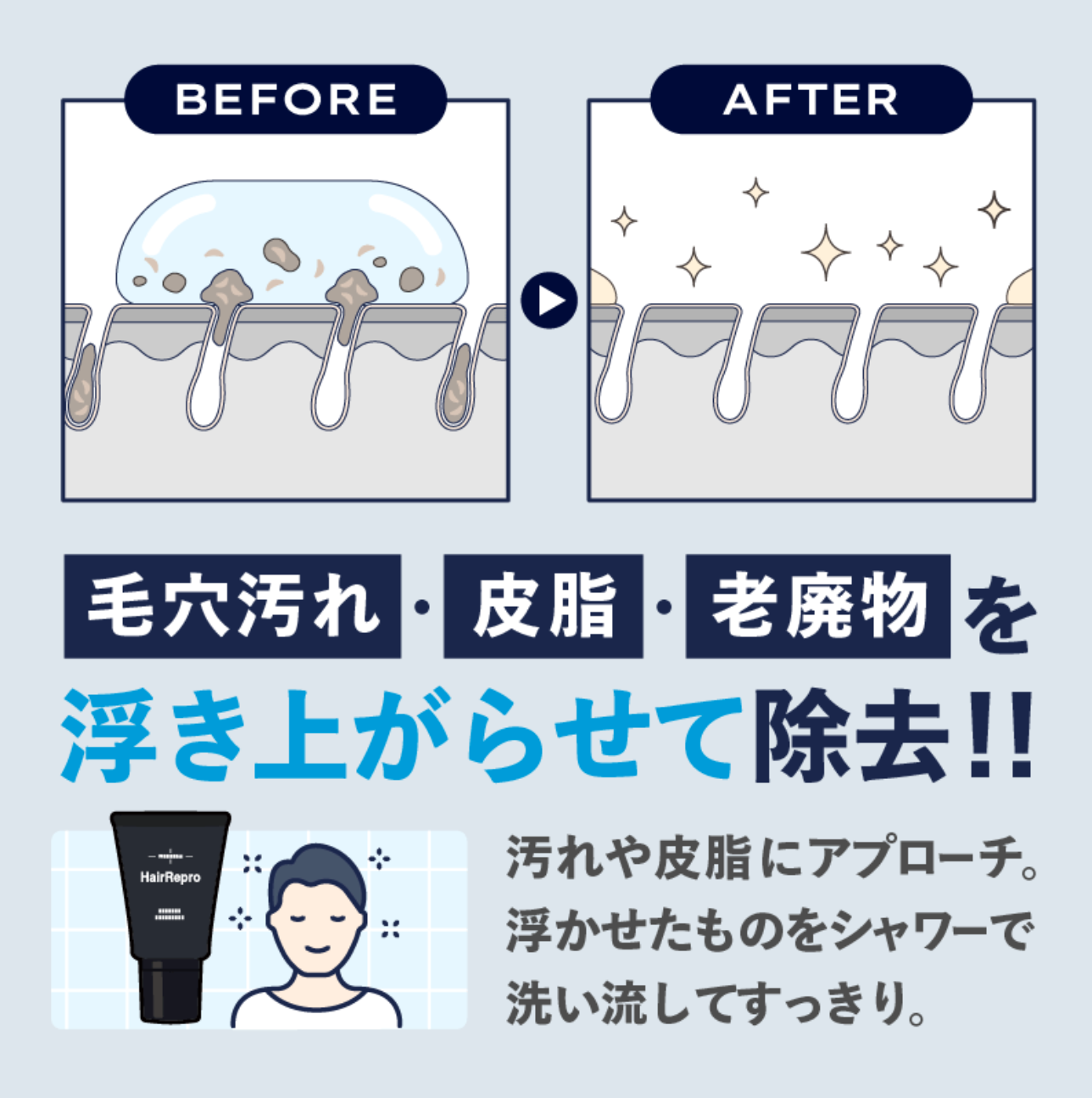 V6 Hair Repro 頭皮深層清潔