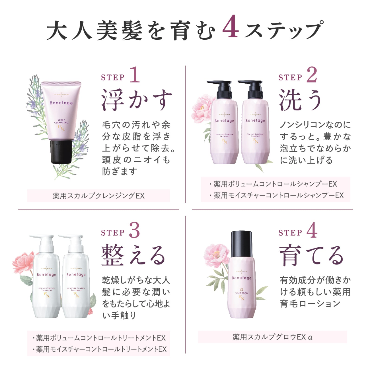 V6 Benefage 育髮劑 EX-β (針對頭頂及分界稀疏)
